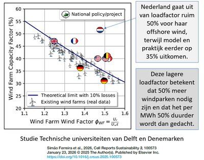 Image for twitter card